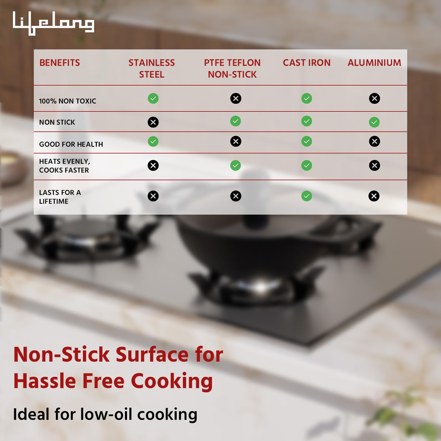 Lifelong Cast Iron Kadhai 20cm with Glass Lid & Spatula | Pre-Seasoned, Durable
