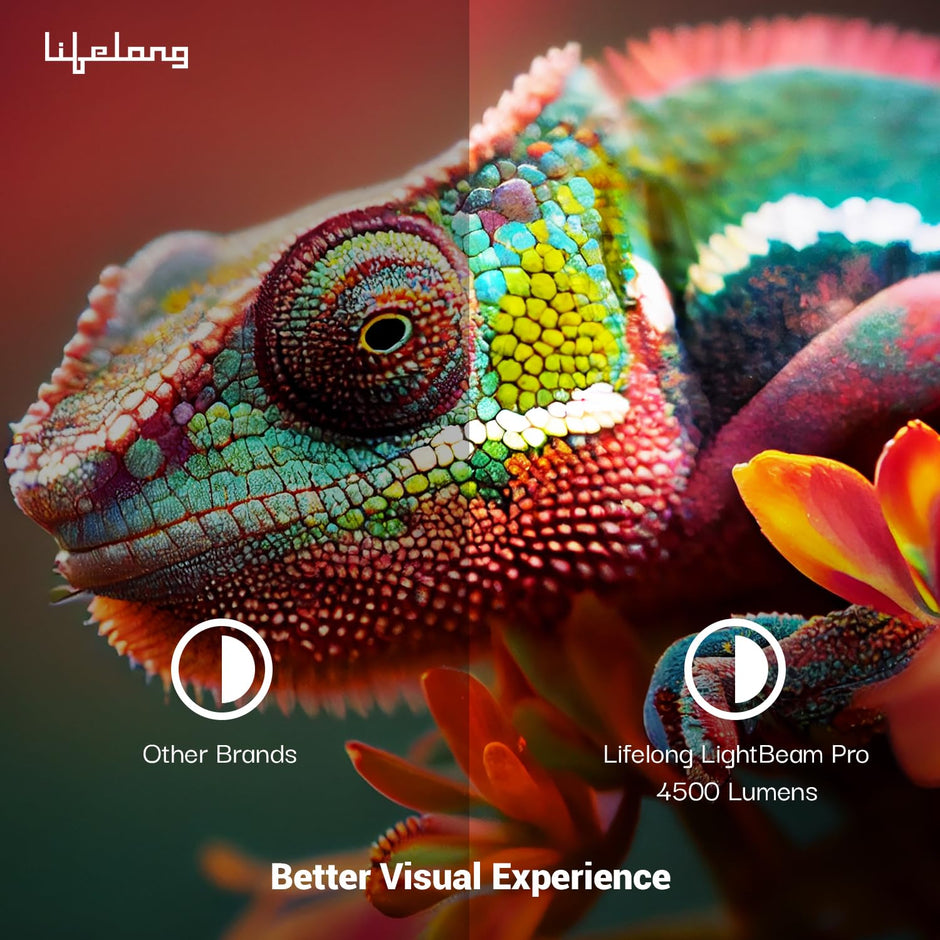 Lifelong LightBeam Pro Smart Projector – 1080p, 4K Support, Android 11