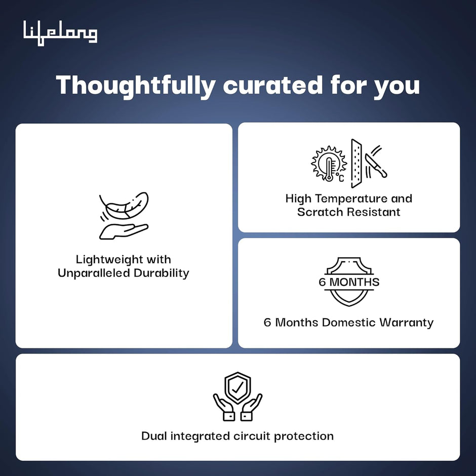 LifeLong 22W 10000mAh Magsafe Power Bank