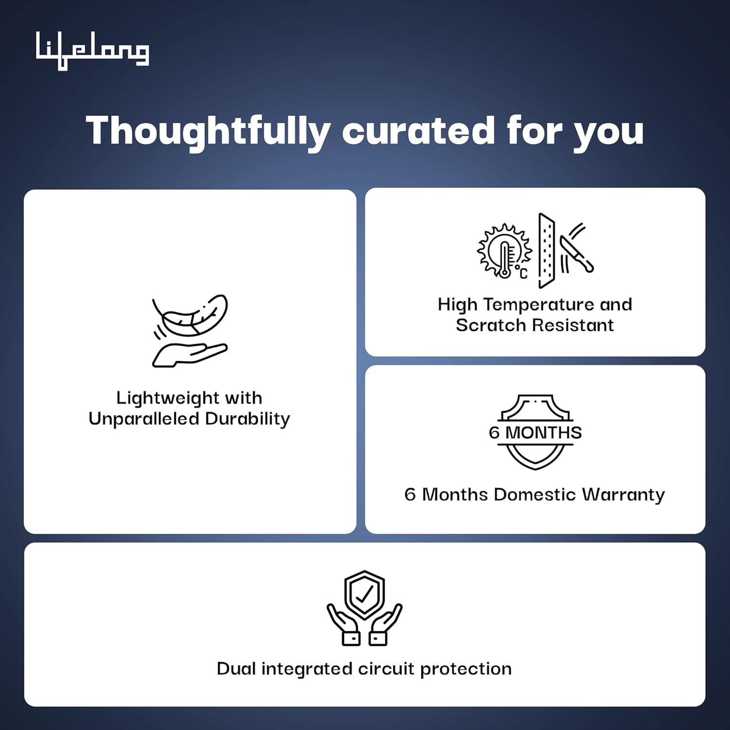 LifeLong 22W 10000mAh Magsafe Power Bank