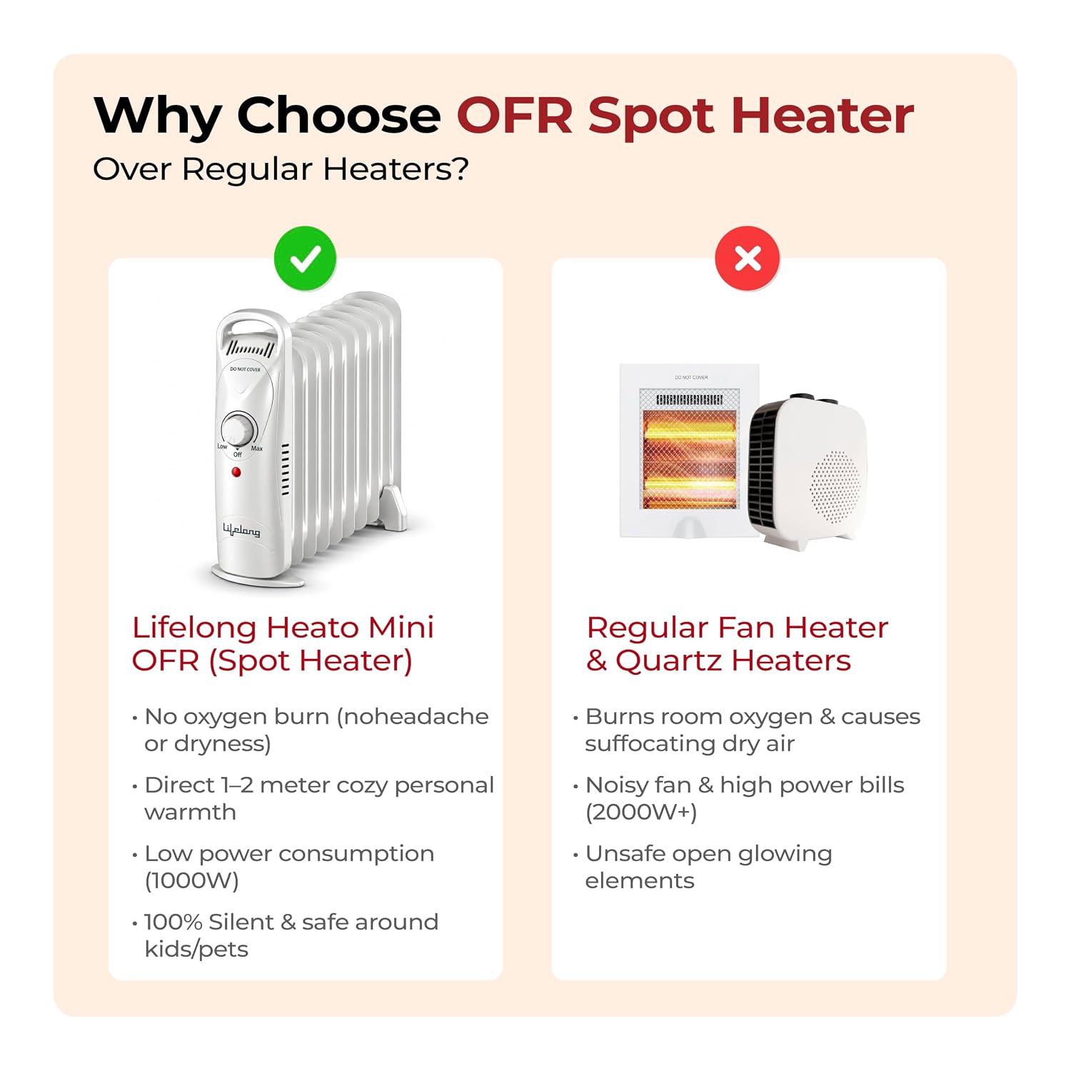 Lifelong Heato Mini 11-Fin Personal OFR Room Heater for Spot Heating
