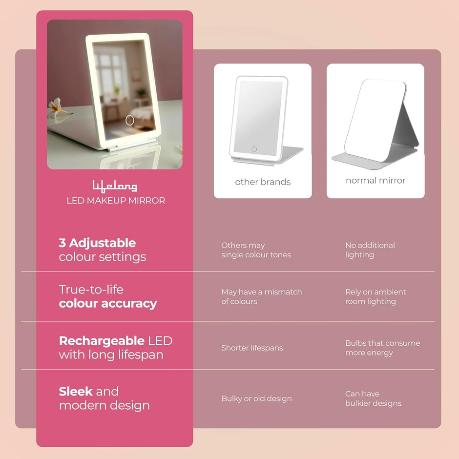 Lifelong LumiLook Rechargeable Makeup Mirror | 68 LED Lights, Touch & Portable