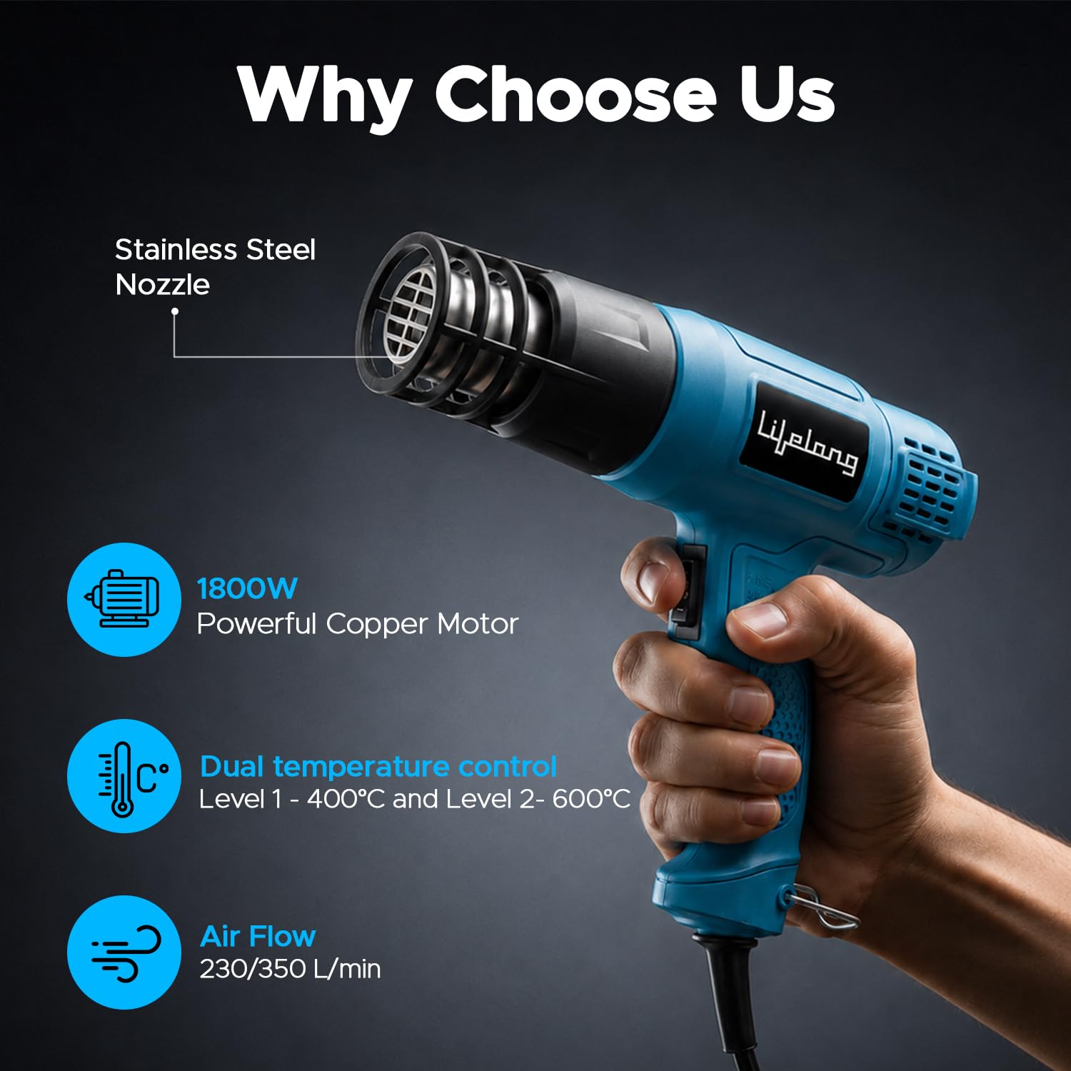 Lifelong 1800W Heat Gun Machine, Dual Temperature Hot Air Gun for DIY Tasks