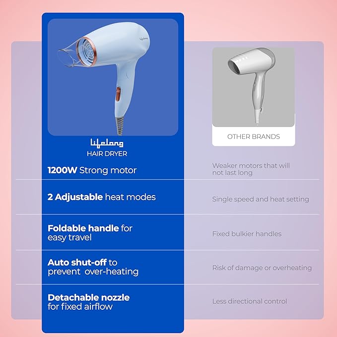 Lifelong 1200W Foldable Hair Dryer for Women & Men | Compact Travel Blow Dryer (Blue)