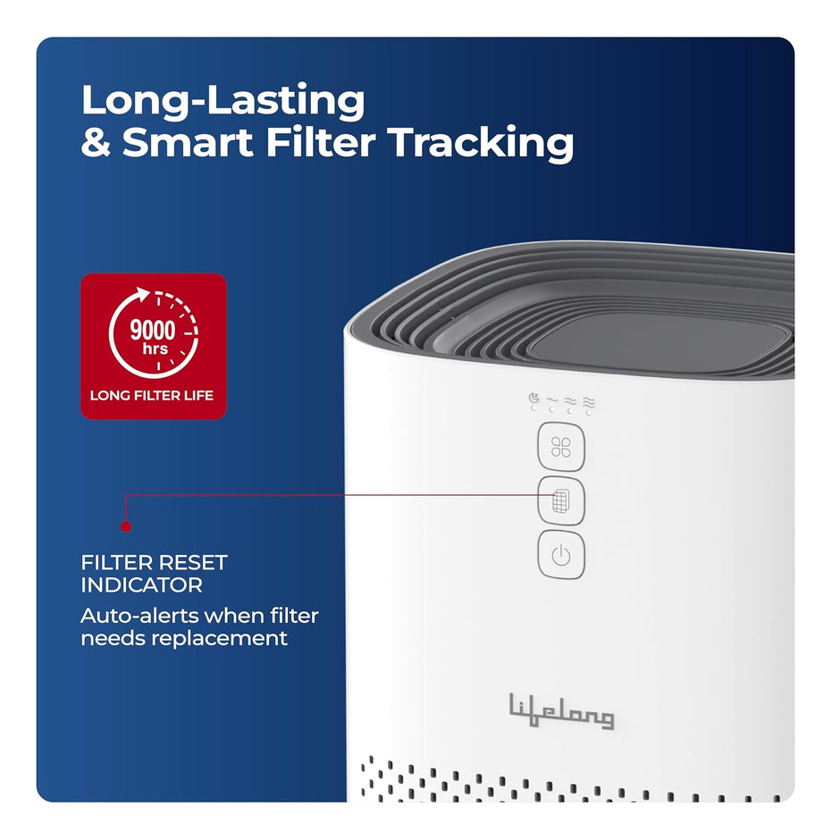 Lifelong Ecofresh 200 Air Purifier for Home & Office | Up to 220 sq ft | True HEPA H13 Filter