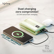 Lifelong 20000mAh Power Bank – 22.5W PD Fast Charging with Digital Display, Type-C Input, 3 Output Ports & Quick Charge 3.0 (Green, Cable Included)