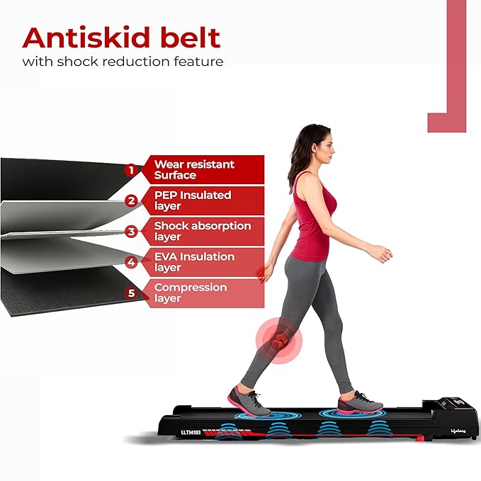 Lifelong Walking Pad Treadmill – 3HP Motor, Incline, Foldable, 110Kg (LLTM183)