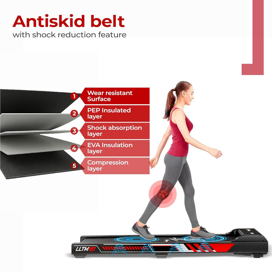 Walking Pad Treadmill – 3HP Motor, 2-Level Incline, Foldable Design, 8Km/h (LLTM181, Black)