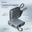 Zap 10000mAh Power Bank - Quick Charge 3.0 | 2 Type-C outputs (22.5W) & Inputs (18W), and a Lightning Cable Output (10W)