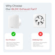 Lifelong Exhaust Fan 150mm (6 Inches) | BLDC Motor | 6W | Low Noise | 2300 RPM