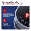 Lifelong EcoTurbo 400 Air Purifier with 3D Circulator, True HEPA 13 Filter & Ionizer