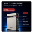Lifelong Enerzo 1200VA Pure Sine Wave Wall-Mounted Inverter for Home | Inbuilt 100Ah LiFePO4 Lithium Battery (1280Wh)