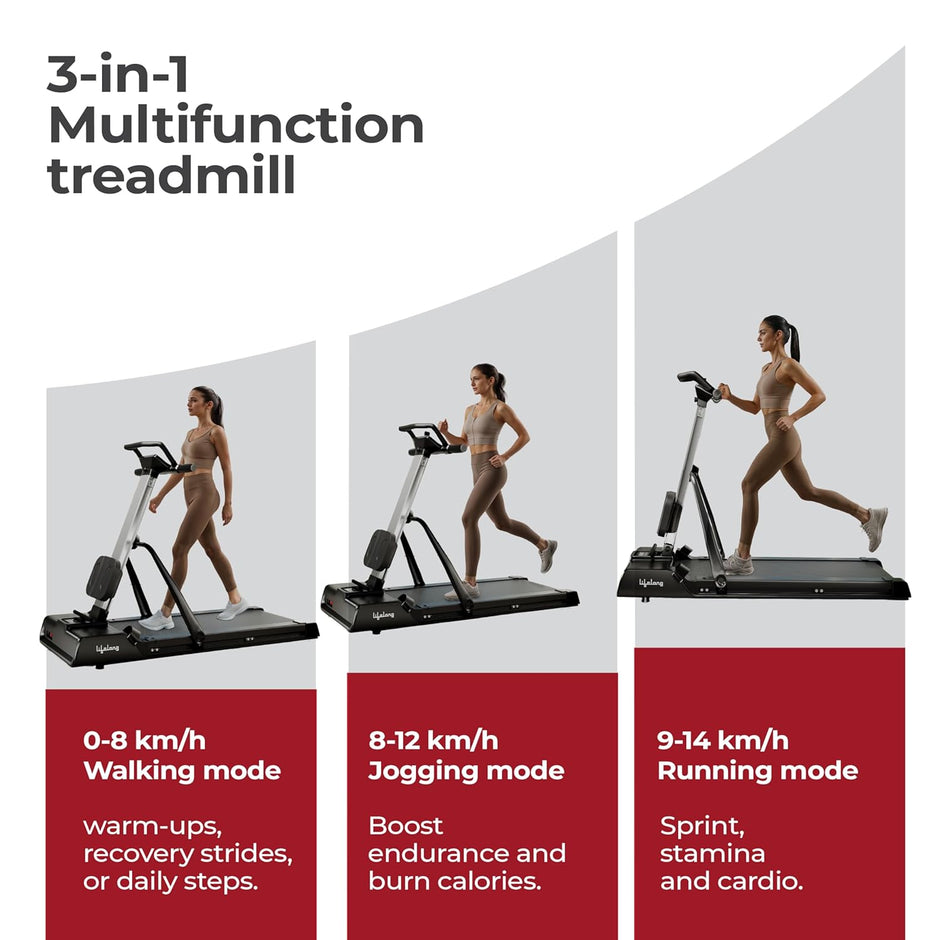 Lifelong FitPro 3-in-1 Treadmill – 6HP Motor, Foldable, Rowing & Ab Trainer
