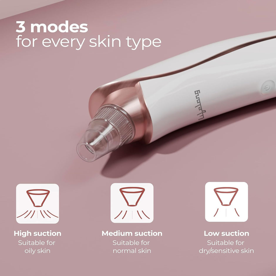 Lifelong Cleen Pro 6-in-1 Blackhead Remover | Electric Facial Pore Cleaner with Suction, LED Display, USB Recharge & 6 Attachments for Women & Men