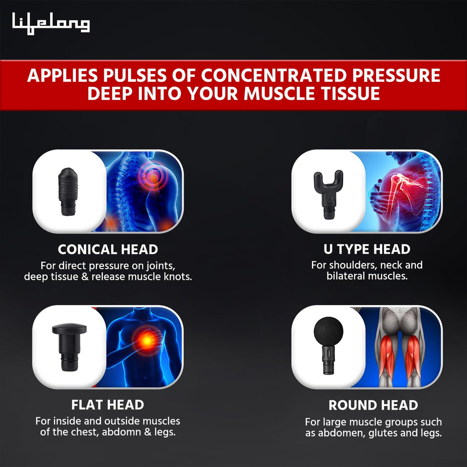 Lifelong Gun Massager For Pain Relief - Massage Gun Machine For Fully Body
