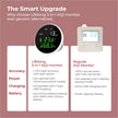 Lifelong 3-in-1 Air Quality Monitor – High-Accuracy Laser Sensor for PM2.5, Temperature & Humidity
