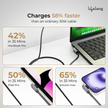 Lifelong Electronics 60W PD USB Type C to Type C Magnetic Coiled Fast Charging Cable | High Speed Data Cable | Strong Nylon Braided & Tangle Free | iPhone 16/15/14, Android, Laptop, Tablet etc | 1.25M