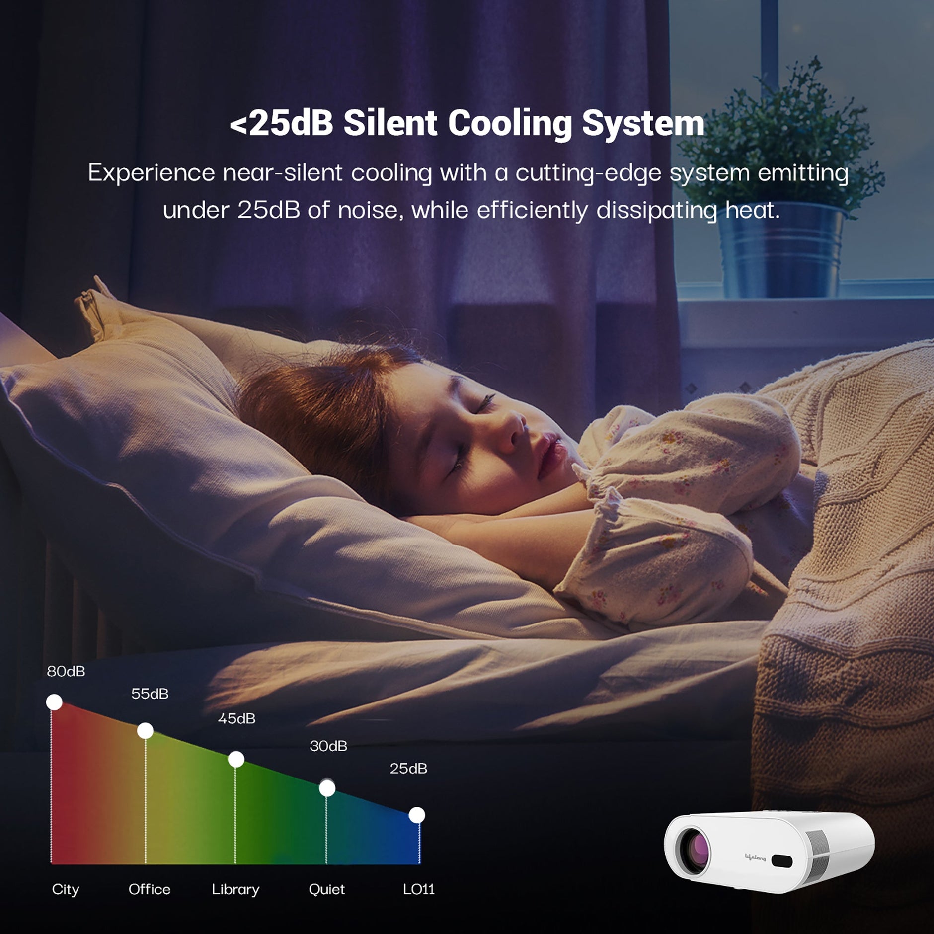 TruePixel Smart Projector – Lifelong Online