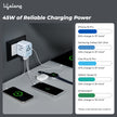 Lifelong Electronics 2500W Universal Travel Adapter All in One | 3 Type-C 45W PD & 2 USB-A 18W QC 3.0 | Dual Fuse Protection | 180+ Countries - Europe/US/Asia etc | International Socket