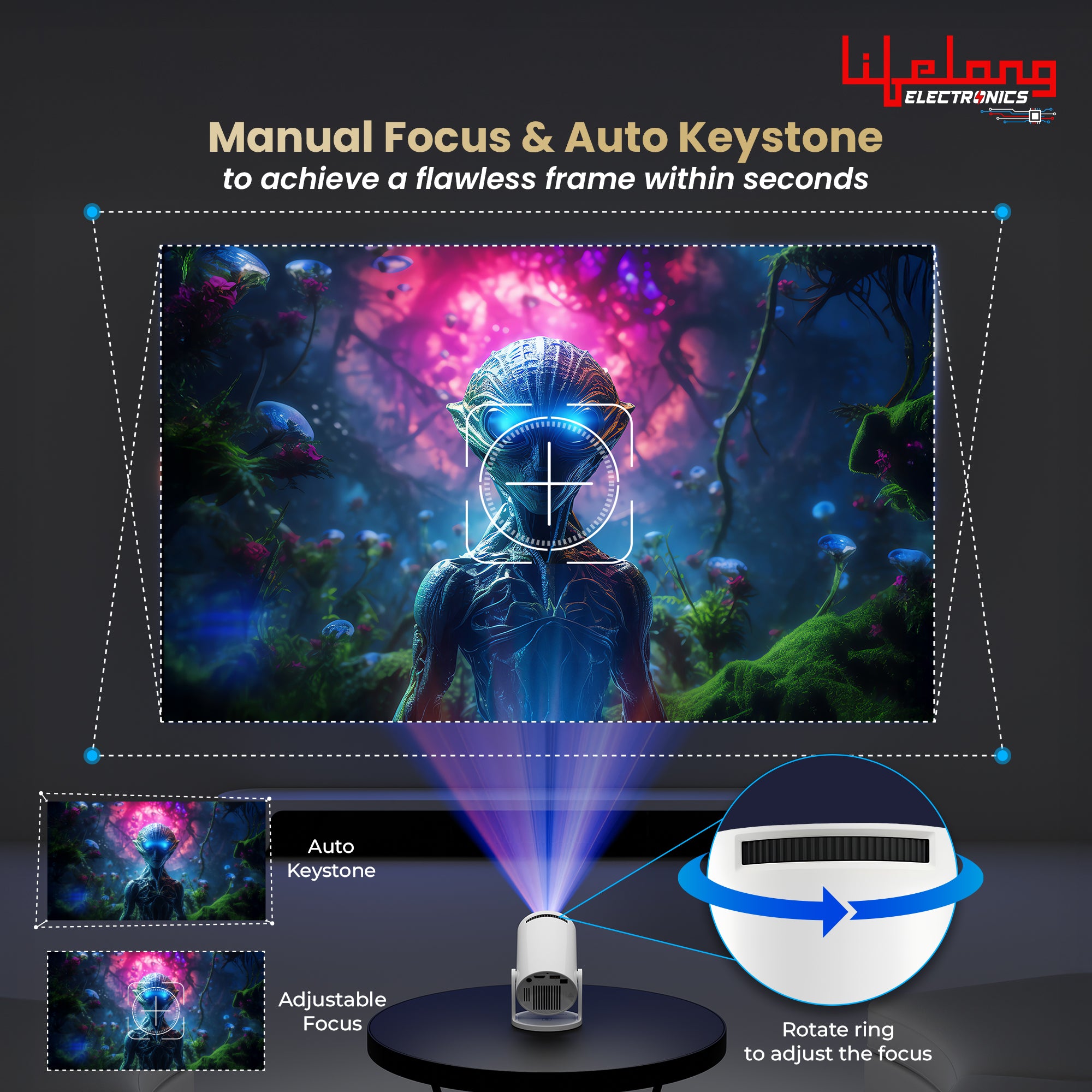 Lifelong Electronics Lightbeam Android Smart LED Projector 4K UHD & 1080p Support, Built-in Streaming Apps (Netflix, Prime, Hotstar, etc), Auto Keystone, 4000 Lumens, 150