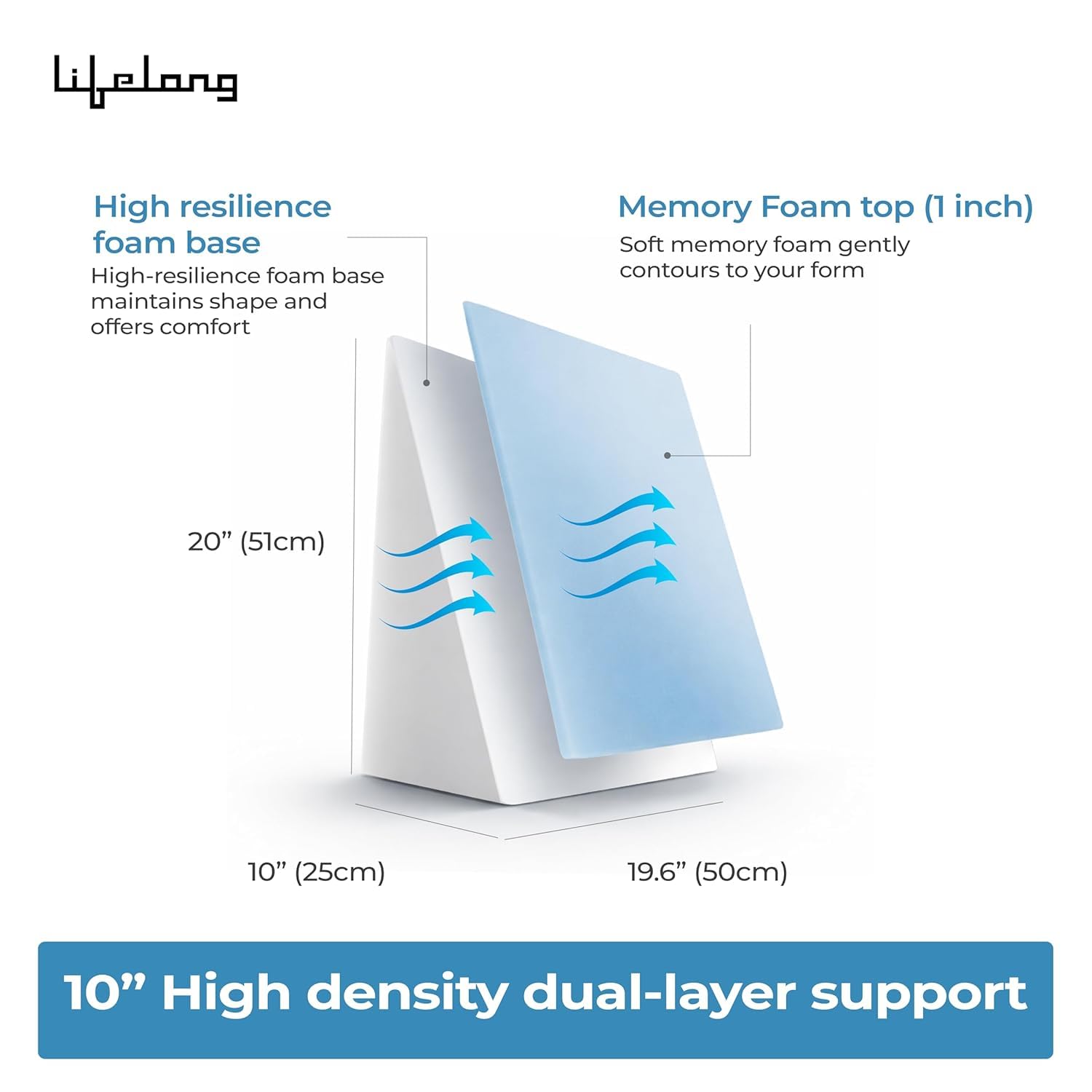 Lifelong Orthopedic Memory Foam Wedge Pillow for Sleeping, Sitting & Acid Reflux Relief | High Resilience Foam | Leg Elevator, Back Support & Pain Relief Pillow for Comfortable Rest (LLWP09)