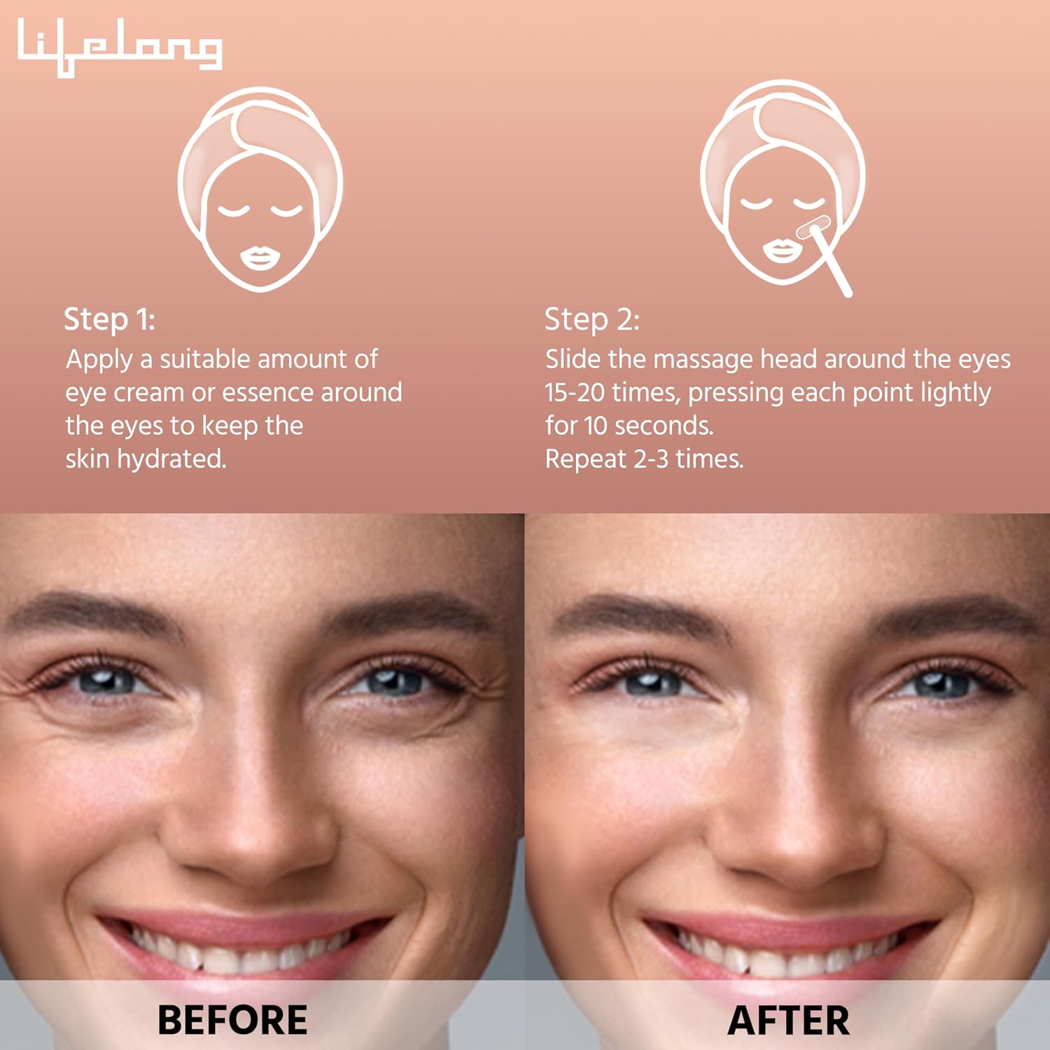 Lifelong Red Light Wrinkle Remover - EMS Microcurrent, LED Rejuvenation Therapy, Temperature Control - Anti-Aging Wrinkle Remover Device for Firm Skin and Enhanced Serum Absorption