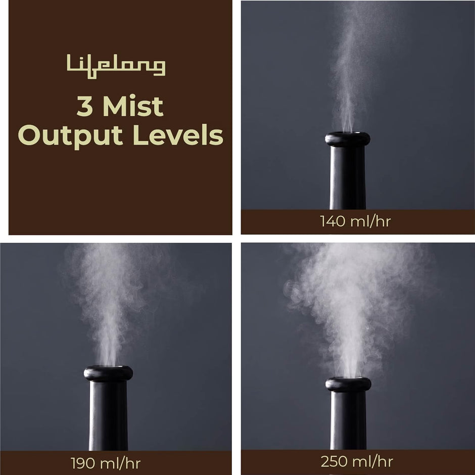 Lifelong Cool Mist Ultrasonic Humidifier for Room Moisture 5.5L |Top Fill Aromatic Air Diffuser for Home, Office, Bedroom, Living Room | 35dB, 360° Nozzle, Adjustable Mist, Auto Shut Off, 8Hr