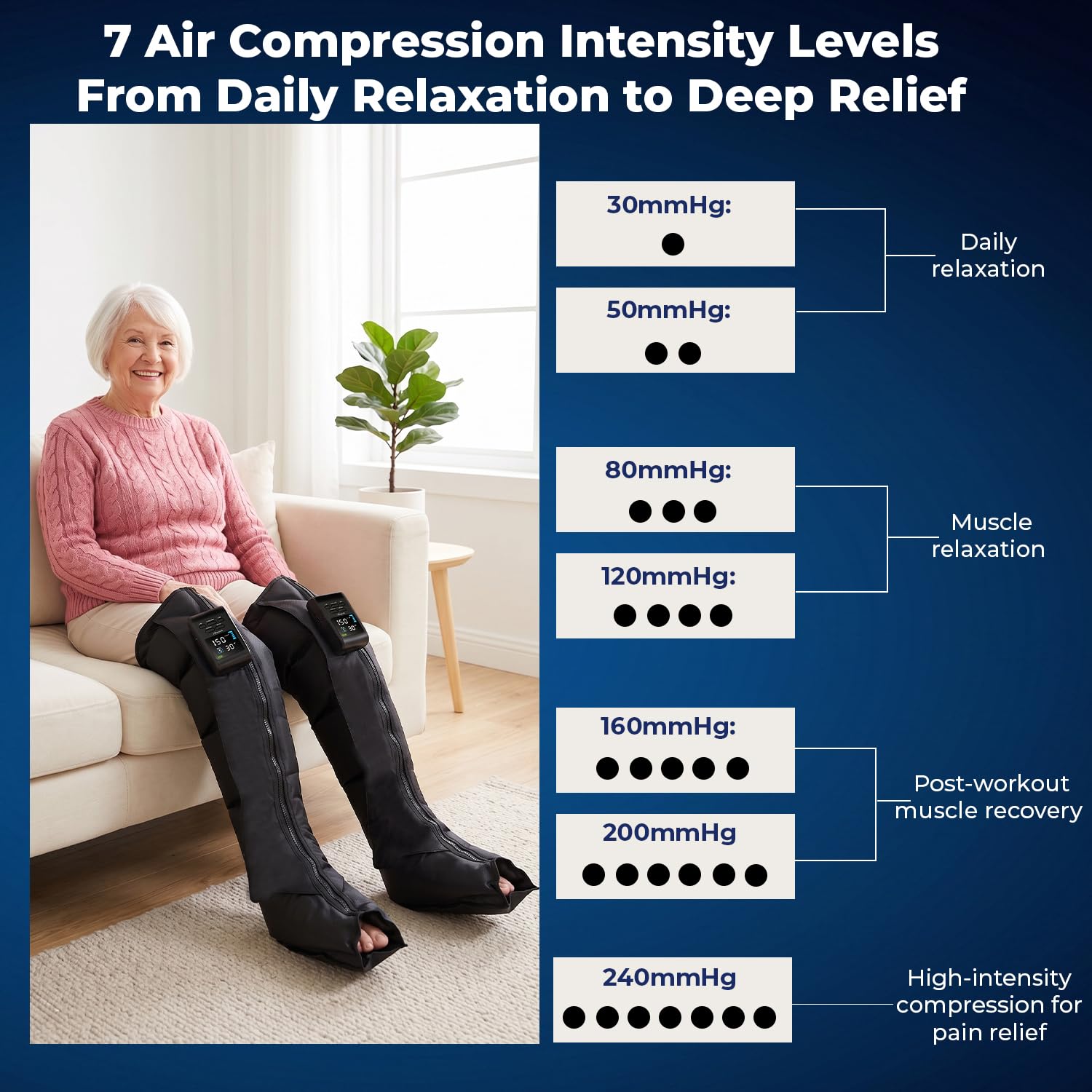 Lifelong Air Compression Leg & Foot Massager Machine for Pain Relief | 4000mAh Cordless Feet Massager with 240mmHg Pressure & 5Air Chambers | 2 Controllers, 7Intensities, 5Modes for Muscle Relaxation