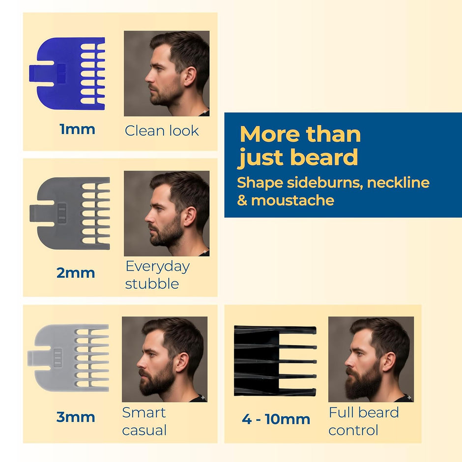 Lifelong Trim EZ Rechargeable Beard Trimmer for Men | SkinProtect Blades, Cordless Groomer with 4 Attachments, Type-C Charging & 60 Min Runtime