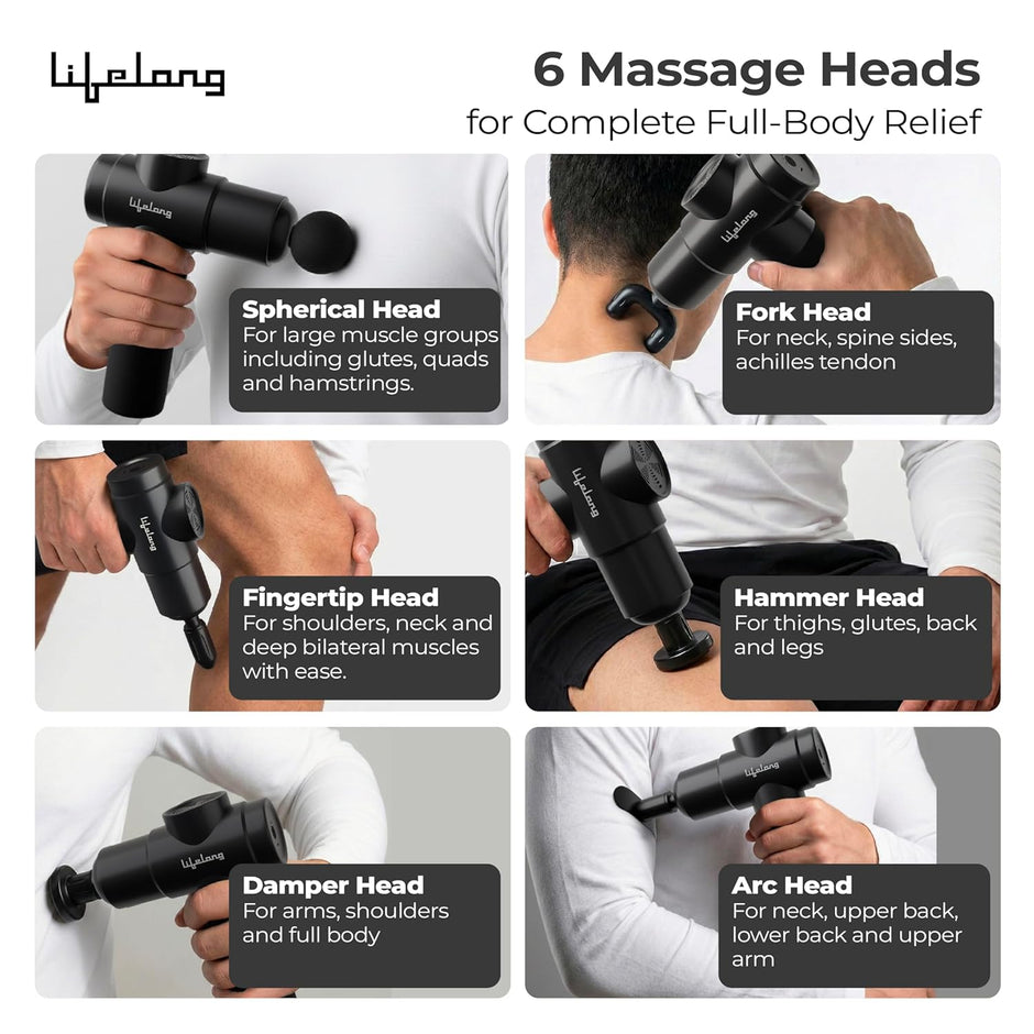 Lifelong Percussion Massage Gun – Deep Tissue Pain Relief Massager