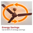 Lifelong 1200mm BLDC Ceiling Fan | Point Anywhere RF Remote Control