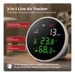 Lifelong 3-in-1 Air Quality Monitor – High-Accuracy Laser Sensor for PM2.5, Temperature & Humidity
