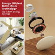 Lifelong 1200mm BLDC Ceiling Fan | Point Anywhere RF Remote Control