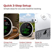 Lifelong 3-in-1 Air Quality Monitor – High-Accuracy Laser Sensor for PM2.5, Temperature & Humidity