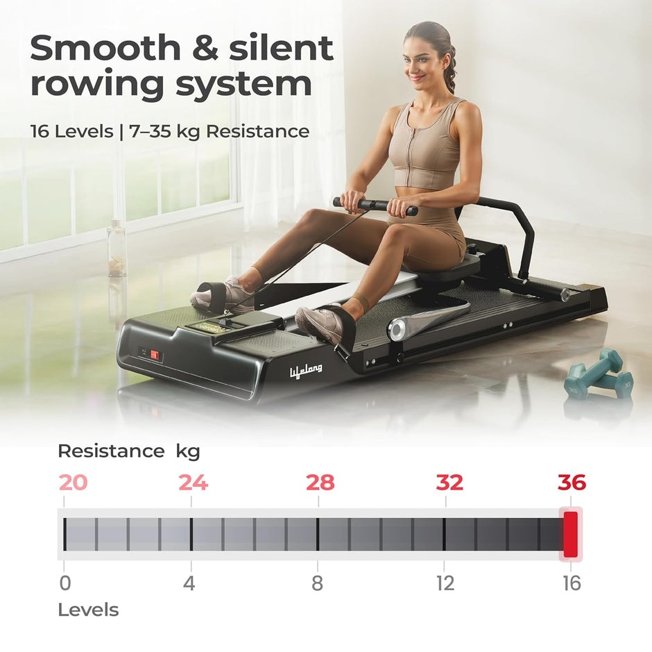 Lifelong FitPro 3-in-1 Treadmill – 6HP Motor, Foldable, Rowing & Ab Trainer