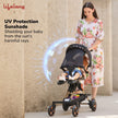 Lifelong Cuppy Baby Stroller – 0–36 Months, 360° Rotating Seat, Safety Certified Lightweight Foldable Pram with Recline & Soft Cushion Seat