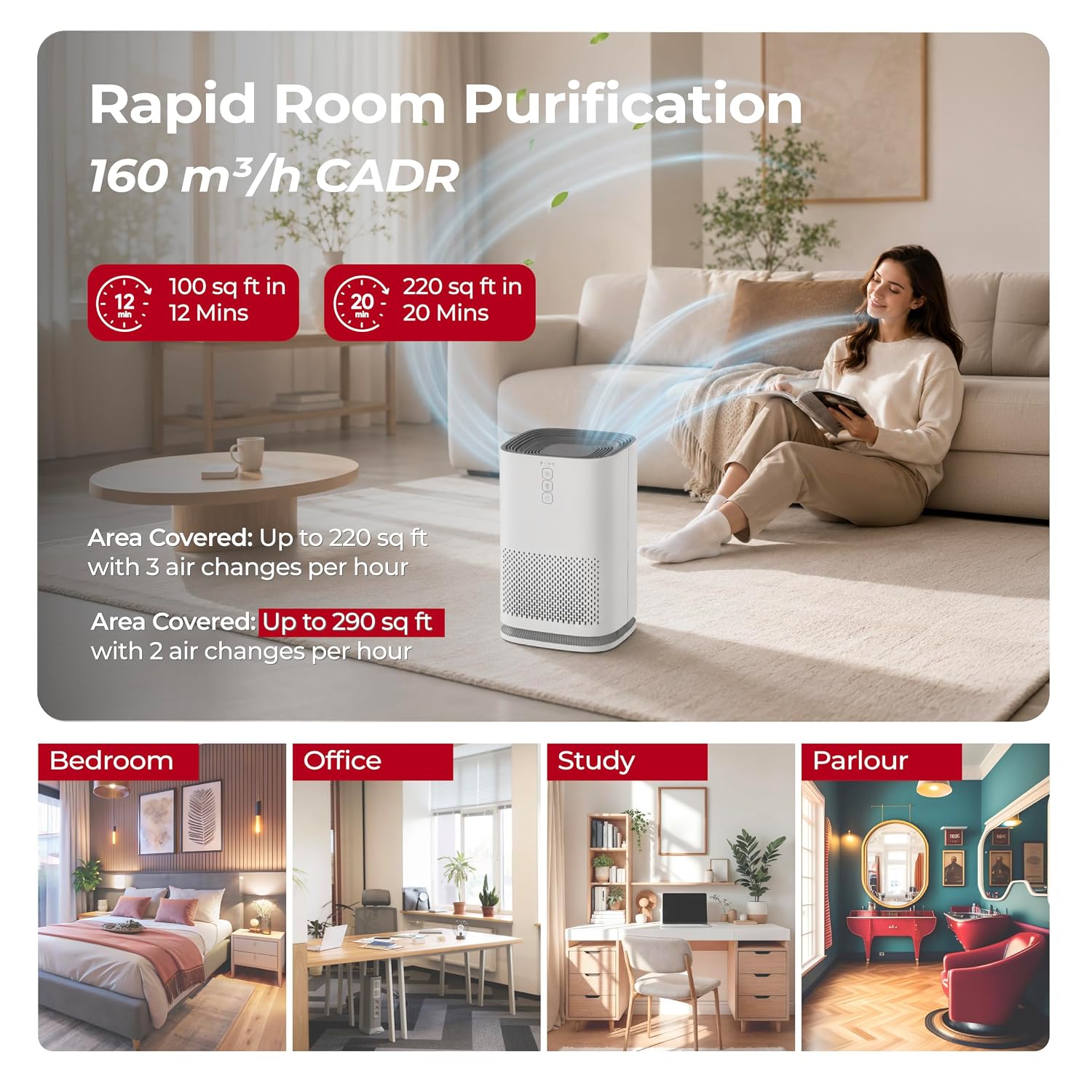 Lifelong Ecofresh 200 Air Purifier for Home & Office | Up to 220 sq ft | True HEPA H13 Filter