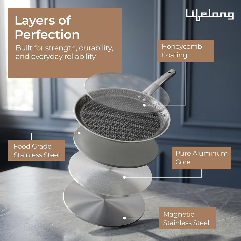 Lifelong Triply Honeycomb Dosa Tawa 30 Cm| 3-Layered SS Construction | Nonstick Coating
