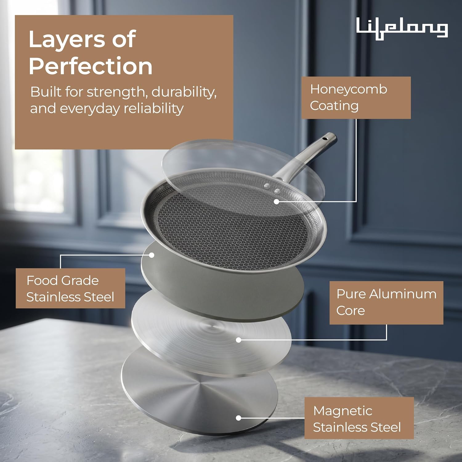 Lifelong Triply Honeycomb Dosa Tawa 30 Cm| 3-Layered SS Construction | Nonstick Coating