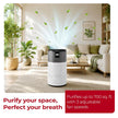 Lifelong Smart Air Purifier for Home & Office | Pre-Filter, H13 True HEPA Activated Filte