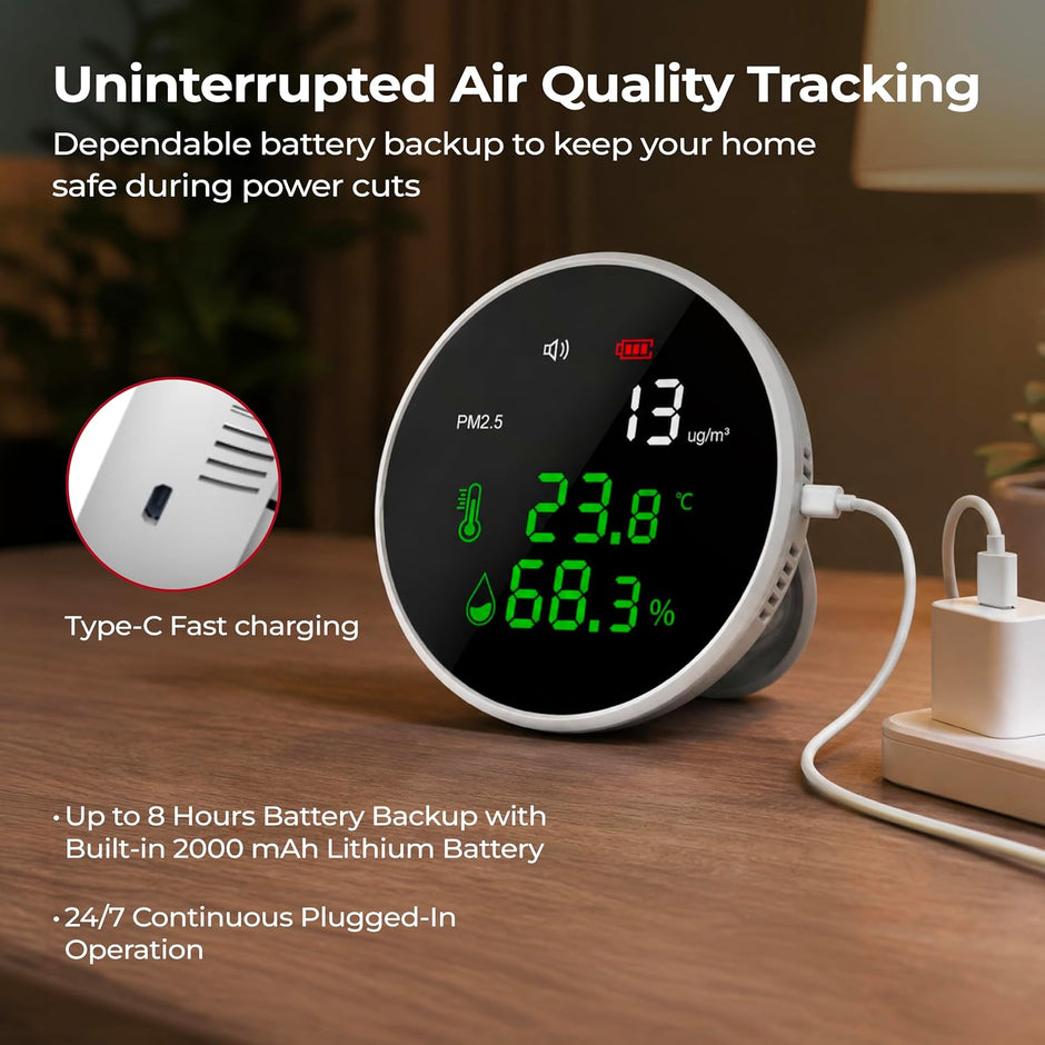 Lifelong 3-in-1 Air Quality Monitor – High-Accuracy Laser Sensor for PM2.5, Temperature & Humidity