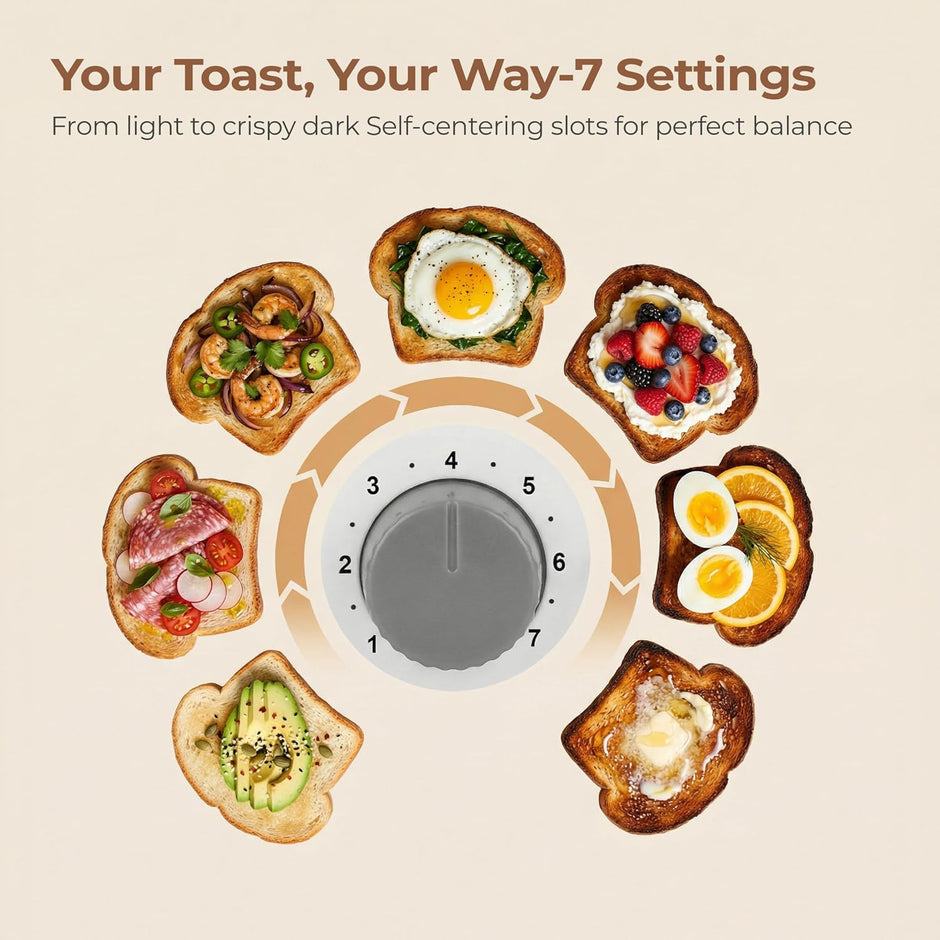 Lifelong LLPT09 2-Slice Pop-Up Toaster (White)