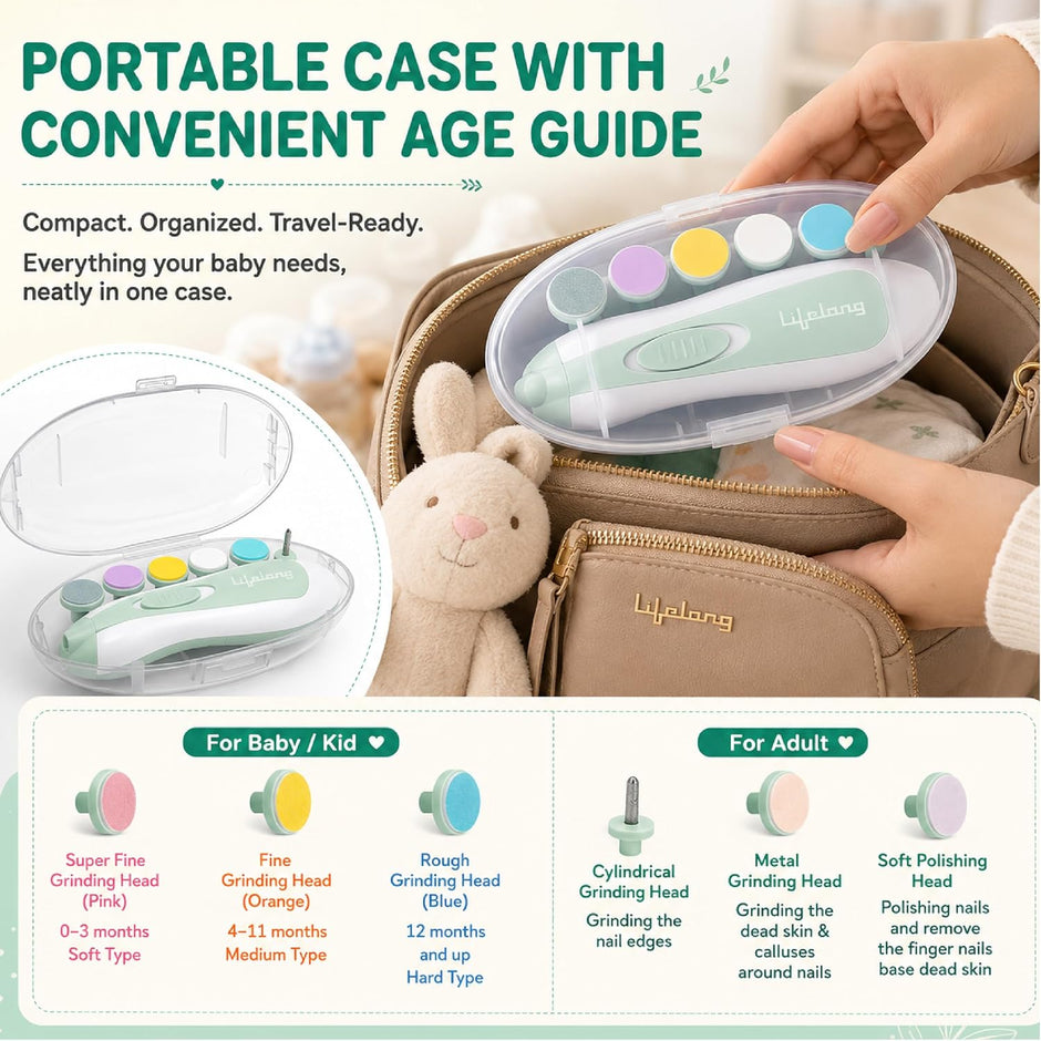 Lifelong Baby Electric Nail Trimmer Kit – 5 Grinding Heads, Gentle & Safe Nail Care for Newborns, Infants & Toddlers