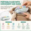 Lifelong Baby Electric Nail Trimmer Kit – 5 Grinding Heads, Gentle & Safe Nail Care for Newborns, Infants & Toddlers