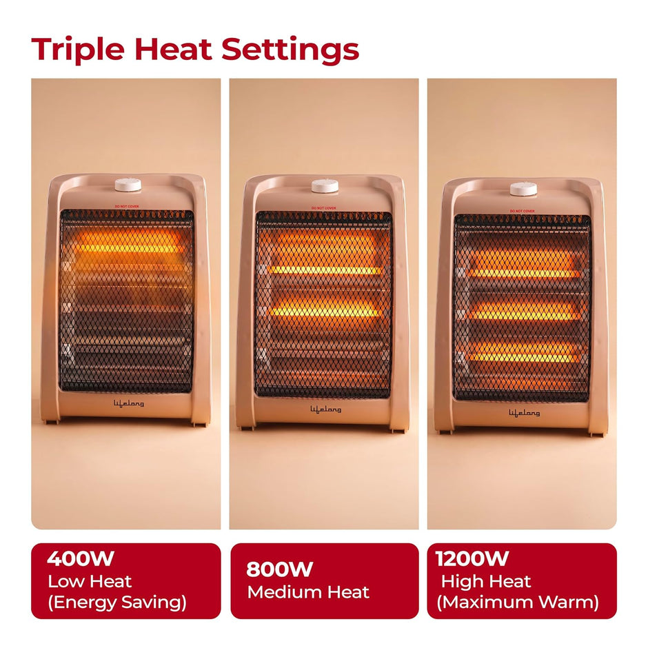 Lifelong 1200W Quartz Room Heater | Three Heating Modes