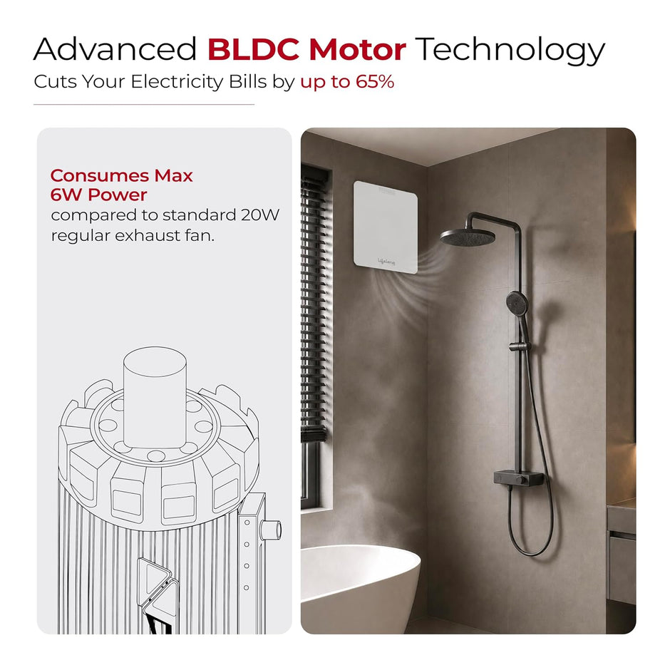 Lifelong Exhaust Fan 150mm (6 Inches) | BLDC Motor | 6W | Low Noise | 2300 RPM