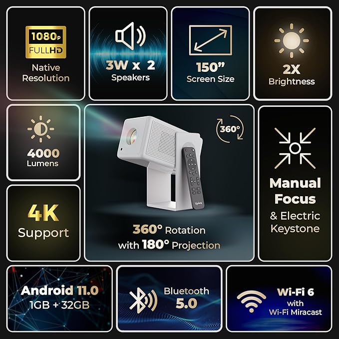 Lifelong Lightbeam 2 Pro Smart Projector – Full HD 1080P, 4K Support, 4000 Lumens, Android OS, Wi-Fi, Bluetooth Remote, HDMI 2.1, 150” Display with Dual Speakers