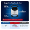 Lifelong EcoTurbo 400 Air Purifier with 3D Circulator, True HEPA 13 Filter & Ionizer