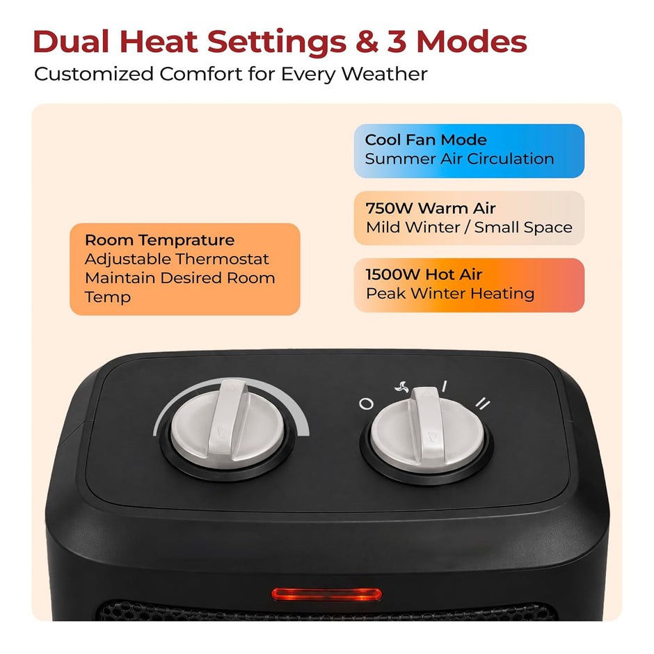 Lifelong 1500W Instant PTC Ceramic Room Heater for Home and Office