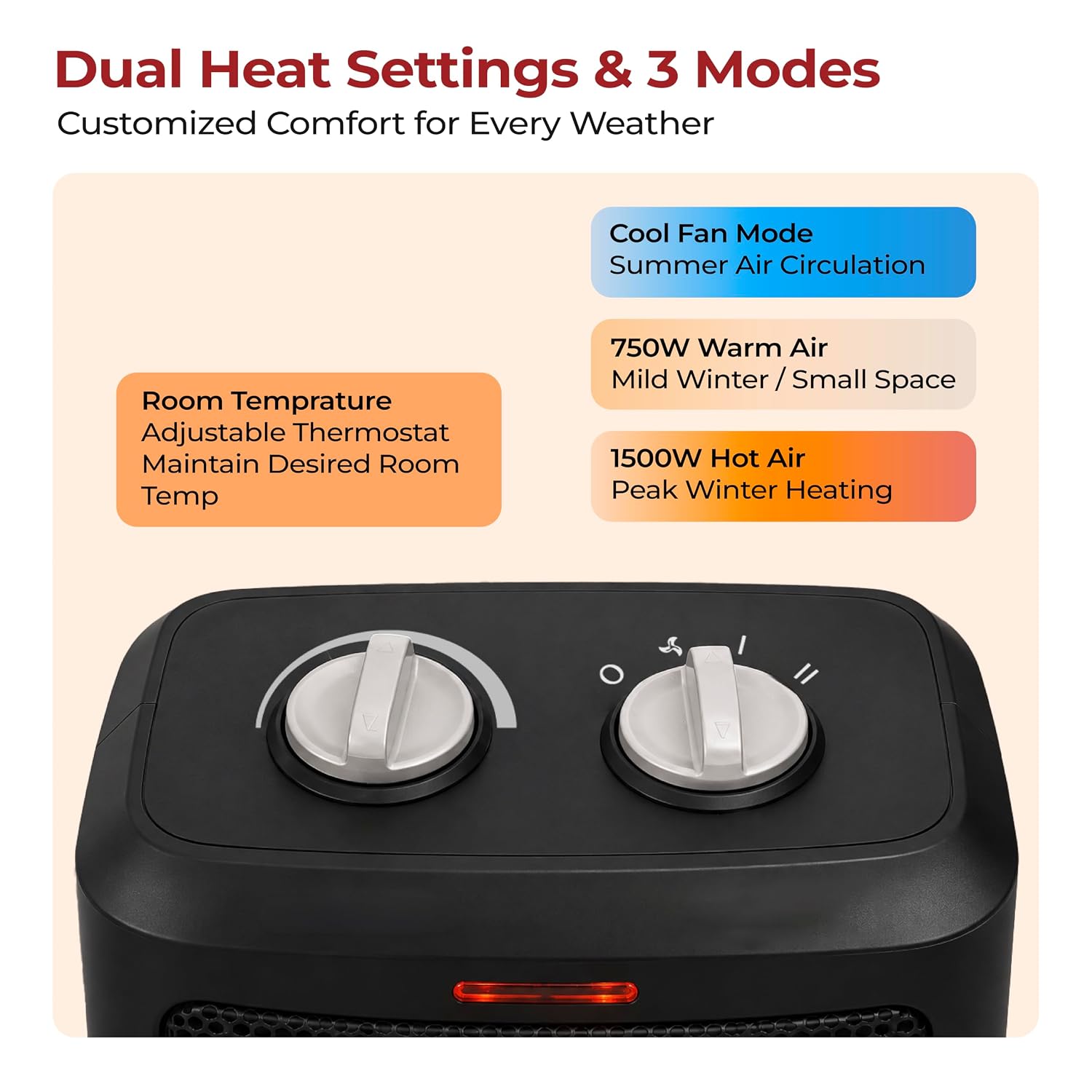 Lifelong 1500W Instant PTC Ceramic Room Heater for Home and Office